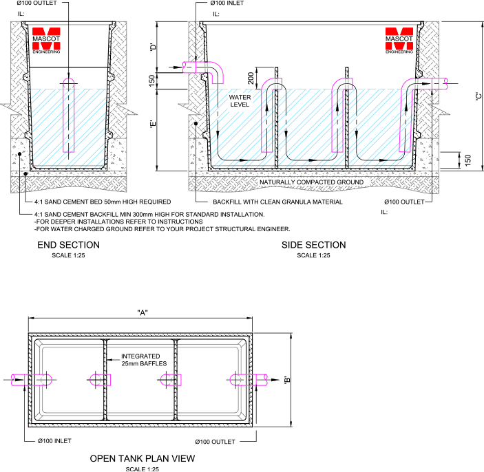 download sidewalk city remapping public