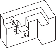 access-covers-multi-part-infill-covers-2