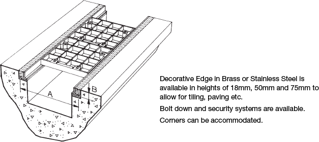 access-covers-trench-runs-diagram