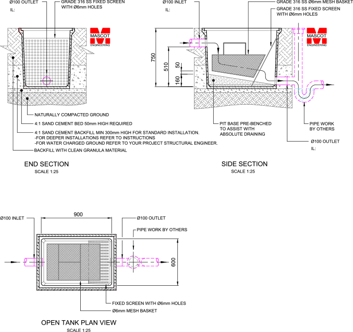 dry-arrestor-pits-daigram