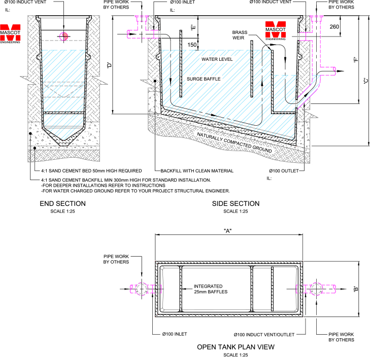 Solids Settlement Tanks | Mascot Engineering