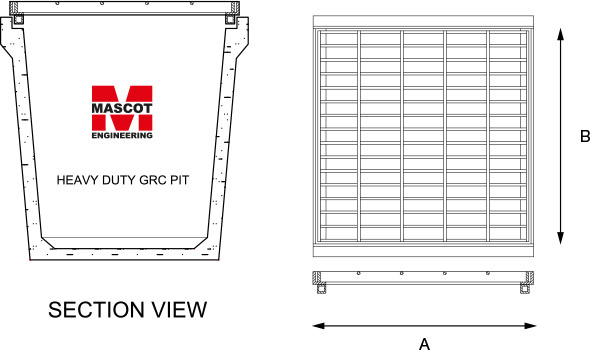 gms-grates-frames-diagram-1